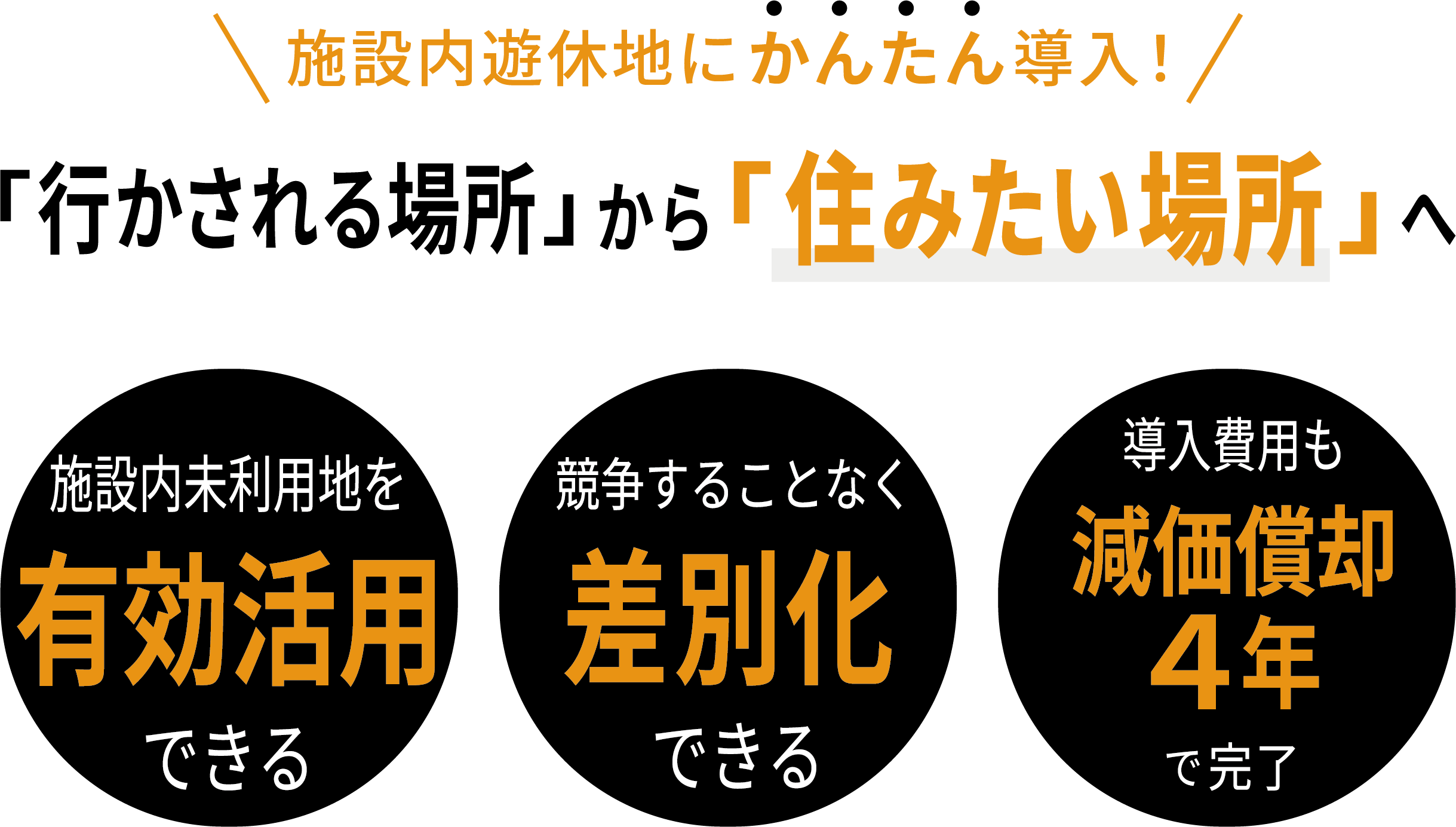 施設内遊休地にかんたん導入！「行かされる場所」から「住みたい場所」へ